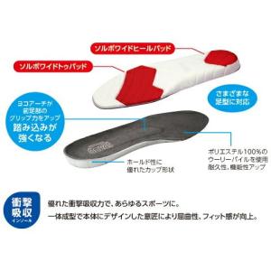 インソール 衝撃吸収 アーチサポート ソルボラ...の詳細画像1