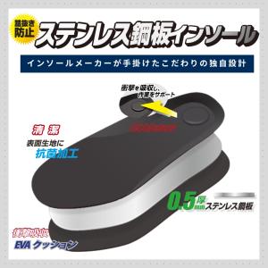 インソール ステンレス 鋼板 地震 災害 防災...の詳細画像1