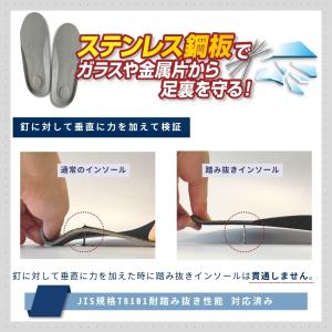 インソール ステンレス 鋼板 地震 災害 防災...の詳細画像4