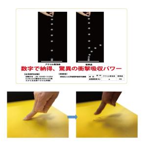 衝撃吸収シート 210×300×3mm 衝撃吸...の詳細画像1