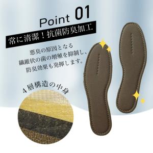 インソール 中敷き セット 2足 消臭 蒸れ ...の詳細画像4