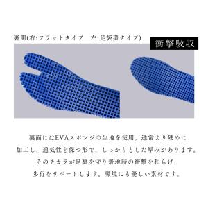 インソール メッシュインソール 足袋 フラット...の詳細画像3