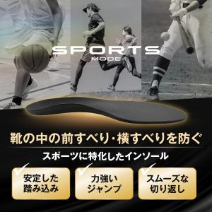 インソール 中敷き スポーツ用 究極 GRIP...の詳細画像2