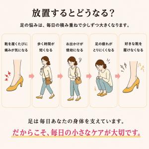 靴下 サポーター 外反母趾楽歩 こっそり5本指...の詳細画像3