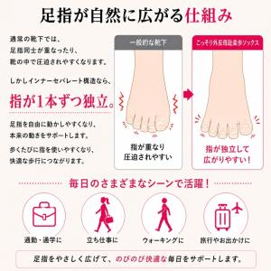靴下 サポーター 外反母趾楽歩 こっそり5本指...の詳細画像5