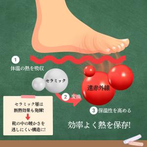 インソール 中敷き 暖かい 防寒 薄い 蒸れ ...の詳細画像5