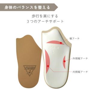 中敷き 衝撃吸収 偏平足 かかと 土踏まず O...の詳細画像2