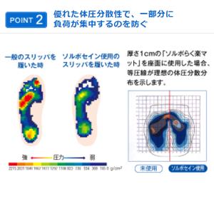 インソール 中敷き 衝撃吸収 偏平足 かかと ...の詳細画像3