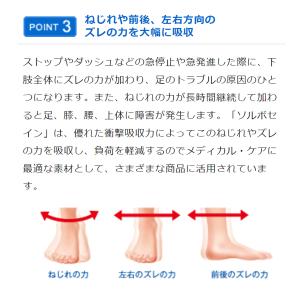 インソール 中敷き 衝撃吸収 偏平足 かかと ...の詳細画像4