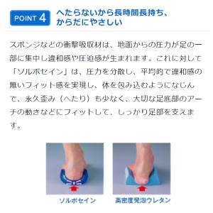 インソール 中敷き 衝撃吸収 偏平足 かかと ...の詳細画像5