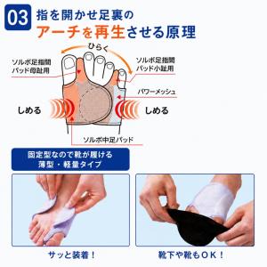 外反母趾グッズ ソルボ 外反母趾 内反小趾 サ...の詳細画像5