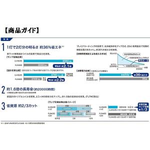 パナソニック G-Hf蛍光灯 FHF63EN-...の詳細画像3