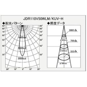 USHIO ダイクロハロゲン JDR110V5...の詳細画像3