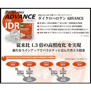 USHIO ダイクロハロゲン JDR110V4...の詳細画像1