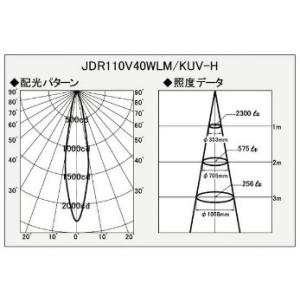 USHIO ダイクロハロゲン JDR110V4...の詳細画像3