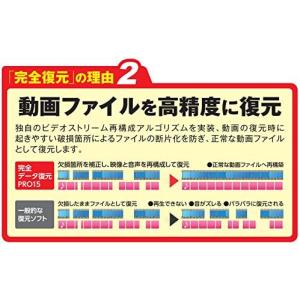 完全データ復元PRO15の詳細画像3