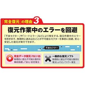 完全データ復元PRO15の詳細画像4