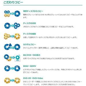 DVDFab XI プレミアムの詳細画像4
