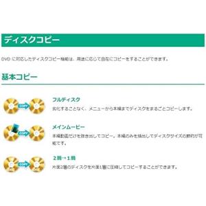 DVDFab XI DVD コピーの詳細画像2