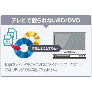 動画×BD&DVD×メーカー 3の詳細画像1