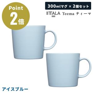 WEDGWOOD（ウェッジウッド） 並行輸入品 アンセミオンブルー プレート