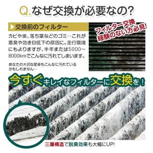 【純正交換用】 エアコンフィルター WRX S...の詳細画像2