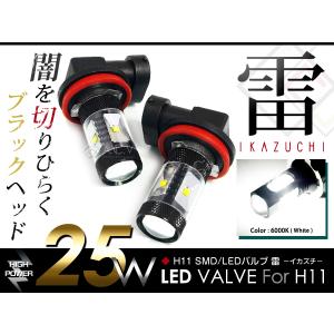 プロジェクター付ブラックヘッド】ミニクーパーワン LEDフォグランプ