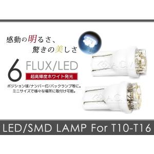 【メール便送料無料】 ホンダ ストリーム RN6 7 8 9LED ナンバー灯 ライセンス ホワイト 白 T10 6連 FLUX ナンバーランプ 2個 セット