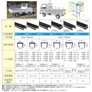 【大型商品】 大野ゴム工業 OHNO 荷台 パ...の詳細画像1