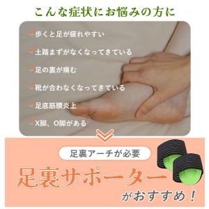 足裏 サポーター 足底筋膜炎 2足4枚入り 足...の詳細画像3