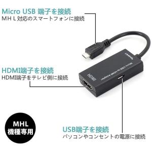 MHL HDMI 変換 アダプタ Micro ...の詳細画像3