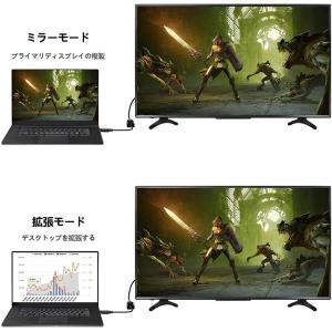 Mini DisplayPort から HDM...の詳細画像4