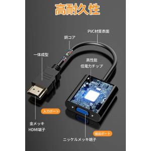 HDMI VGA 変換アダプター hdmi v...の詳細画像5