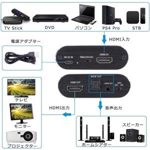 HDMI 音声分離 hdmiデジタルオーディオ...の詳細画像2