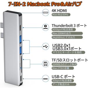 USB Type C HDMI 7in2 ハブ...の詳細画像2