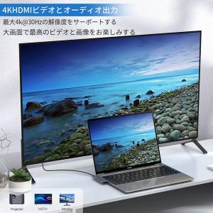 USB Type C HDMI 7in2 ハブ...の詳細画像3