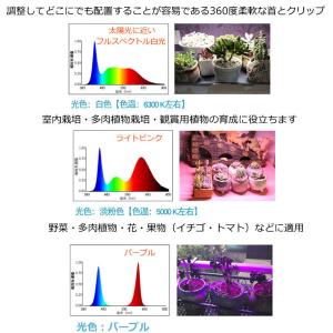 植物育成ライト LED植物育成灯 ledライト...の詳細画像5