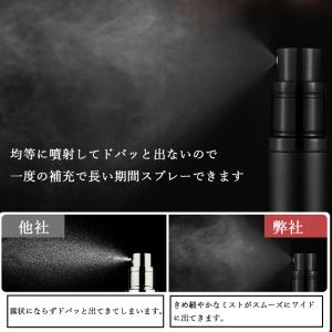 アトマイザー 香水 クイック 詰め替えボトル ...の詳細画像5