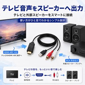 HDMI ARC eARC 変換ケーブル RC...の詳細画像2