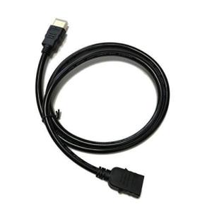 ホンダ USB/HDMIパネル専用ケーブル (HDMIケーブル (1m)) （フィット