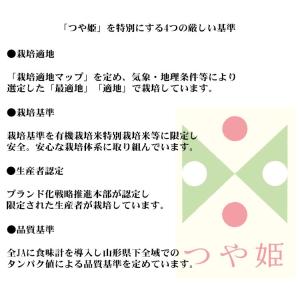 無洗米 2kg 送料無料 つや姫 山形県産 令...の詳細画像3