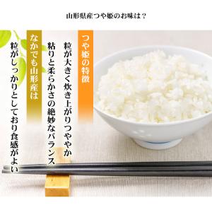 無洗米 2kg 送料無料 つや姫 山形県産 令...の詳細画像4