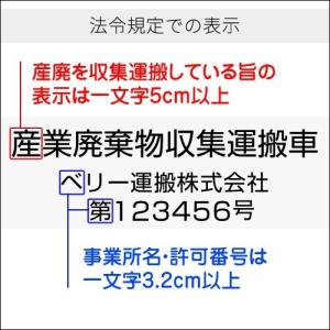 産廃マグネット 産業廃棄物運搬収集車 表示看板...の詳細画像4