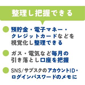 エンディングノート シンプル 簡単 A5ノート...の詳細画像5