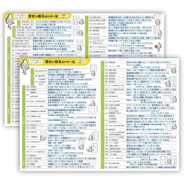 お風呂ポスター 日本史 歴史 勉強 ポスター A2 (60×42cm) 社会 学習 受験 防水 （2...