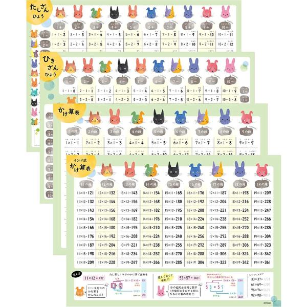 お風呂ポスター たしざん ひきざん かけ算 インド式 かけ算４枚セットいぬ ねこ うさぎ 学習ポスタ...