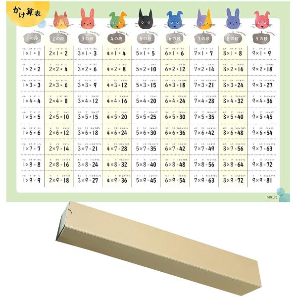 お風呂ポスター かけ算 いぬ ねこ うさぎ 学習ポスター 九九 A２ (60×42cm) 日本製 知...