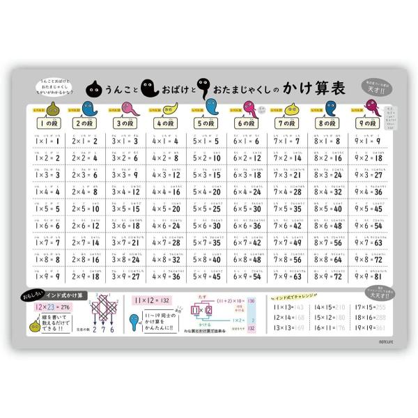 お風呂ポスター かけ算 うんこ おばけ おたまじゃくし 学習ポスター A２ (60×42cm) 九九...