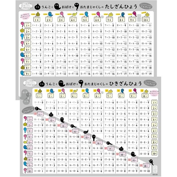 お風呂ポスター たしざん ひきざん うんこ おばけ おたまじゃくし 学習ポスター A２ (60×42...