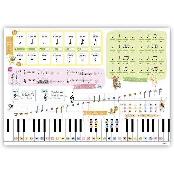 お風呂ポスター ピアノ レッスン表〈基礎1〉 A2 音楽 ノートライフ エアーピアノでたのしく学習 ...